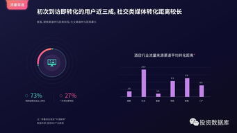 國(guó)雙數(shù)據(jù)中心2017年互聯(lián)網(wǎng)發(fā)展報(bào)告 探索互聯(lián)網(wǎng)數(shù)據(jù)服務(wù)的變革與機(jī)遇